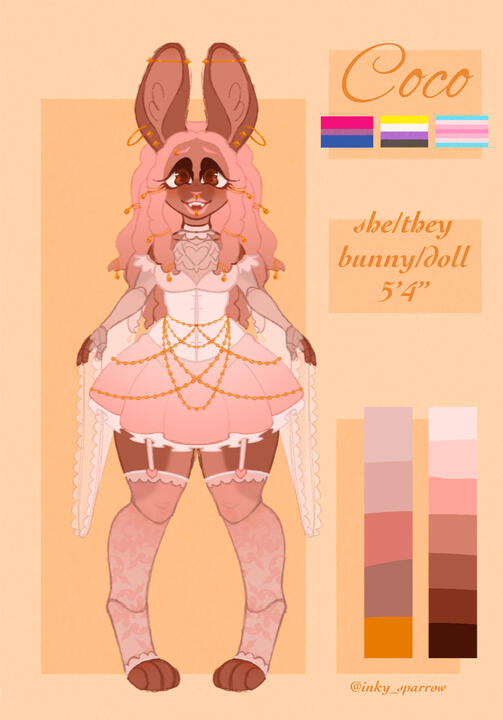 My Partner's Fursona